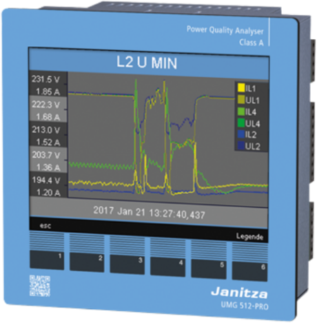 UMG 512 PRO – Janitza