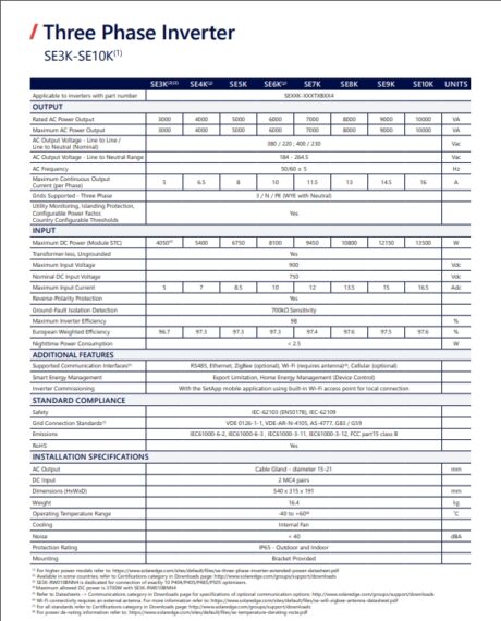SolarEdge inverter SE10K (3 phase)