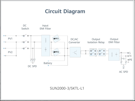 HUAWEI Inverter SUN2000-5KTL-L1