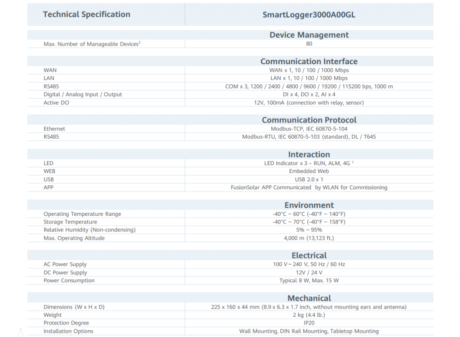 HUAWEI SMART LOGGER 3000A SLOGGER3000A00GL