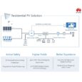 HUAWEI Inverter SUN2000-10KTL-M1