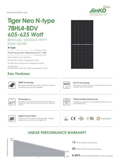 แผงโซล่าร์เซลล์ Jinko 620W N-Type Tier 1 Bifacial