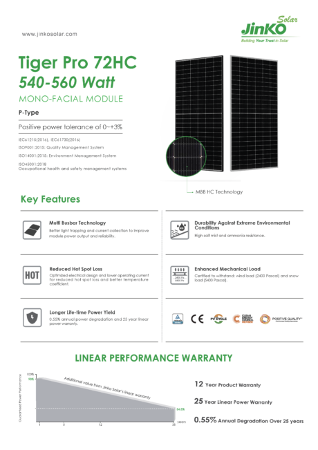 Jinko Solar Mono Half cell 555W