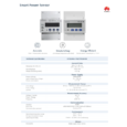 Huawei Smart Meter 3 Phase DTSU666-HW