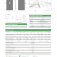 แผงโซล่าร์เซลล์ Jinko 625W N-Type Tier 1 Bifacial