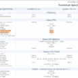 HUAWEI Inverter SUN2000-5KTL-M1