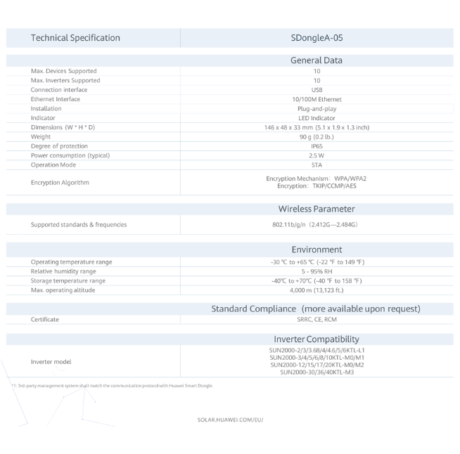 Huawei Smart Dongle-WLAN-FE (Wifi Module for INV 12kw+)