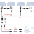 Link CB-1040AB PV Solar Cable, (1,500V), 1×4 mm²