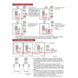 Huawei Smart PV Optimizer SUN2000-600W-P