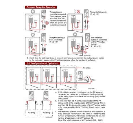 Huawei Smart PV Optimizer SUN2000-600W-P