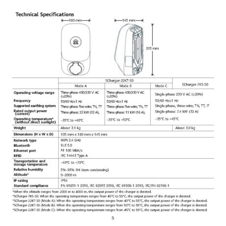 Huawei Scharger 7KS-S0 / Scharger 22KT-S0